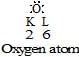 Carbon and its Compounds Class 10 Notes Science Chapter 4